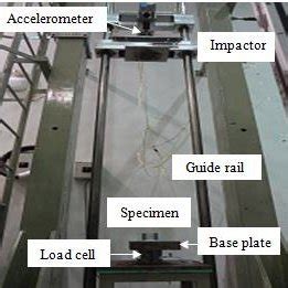 impact test x and o|multiaxial impact test definition.